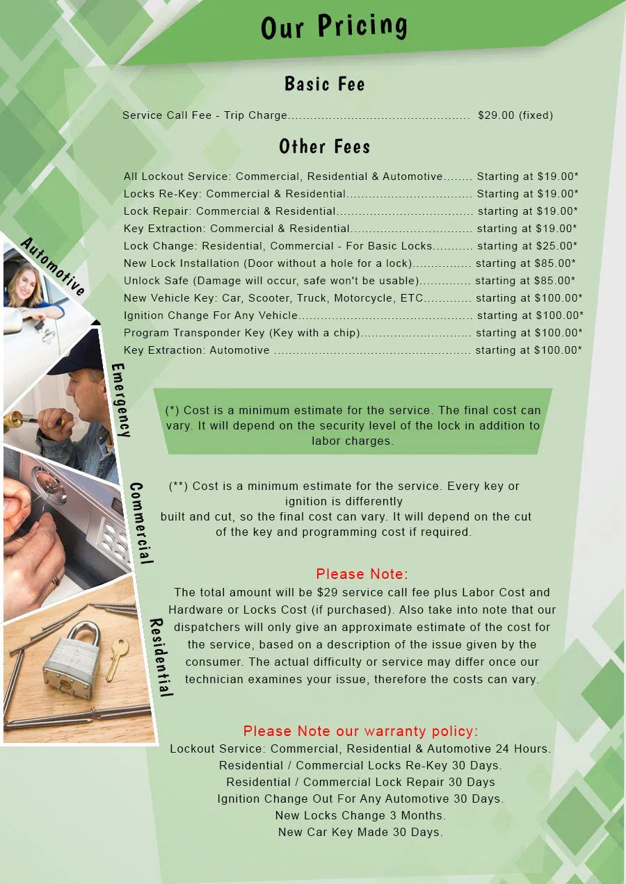 Galloway MO Locksmith Store, Galloway, MO 417-281-2082